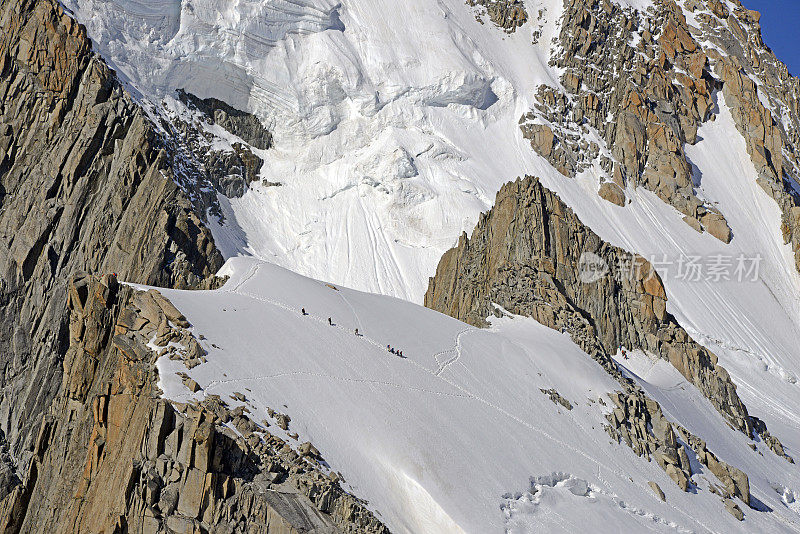 Monte Bianco 登山